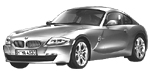BMW E86 C1404 Fault Code